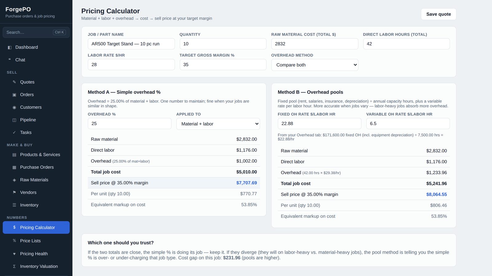 ForgePO pricing calculator comparing simple overhead percentage against overhead pools for a 10-piece job